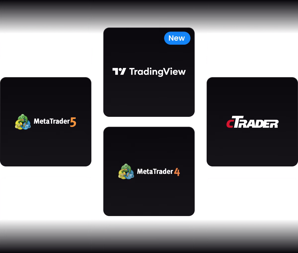 PFS trading platform